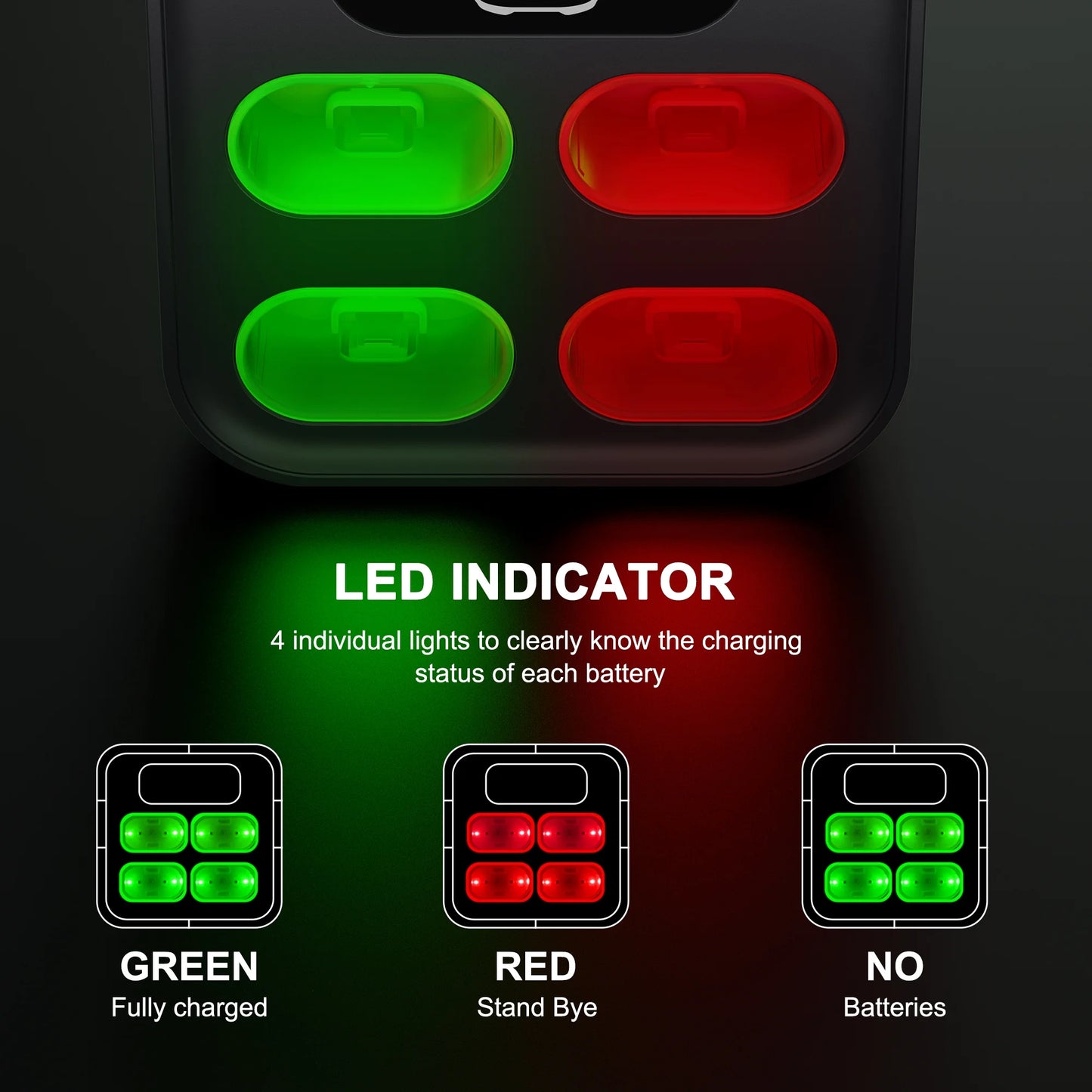 Xbox Controller Battery Pack for Xbox One/Xbox Series X|S, 6PCS 4080Mah Xbox Rechargeable Battery Packs & Xbox Charger Station for Xbox One/One S/One X/One Elite
